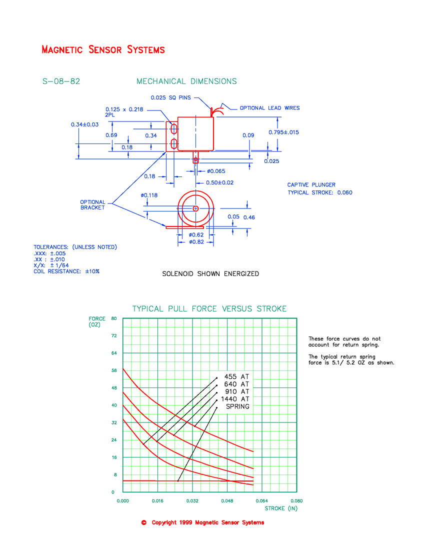 Tubular Low Profile Clapper Solenoid S-08-82, Page 2